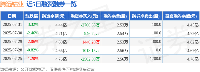 騰遠鈷業股價暴跌：主力出逃，散戶接盤，誰在玩火？