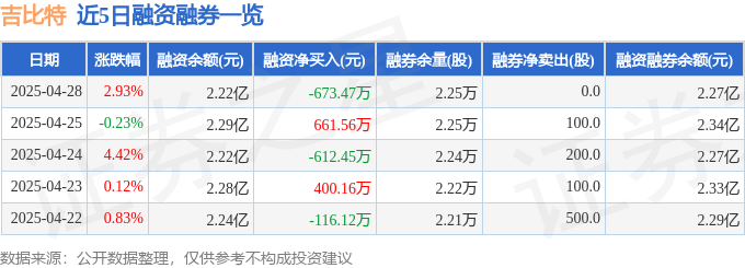 吉比特股价异动！主力撤退，散户接盘？2025股市风云突变