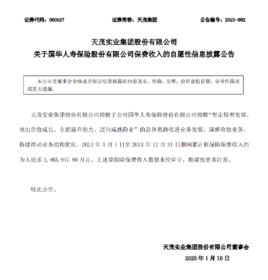天茂集团国华人寿2024年保费收入达346.39亿元：区块链技术赋能保险行业的未来展望
