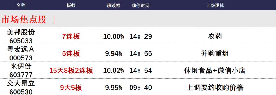 A股深度解读：沪指大跌背后的区块链隐忧与AI新机遇