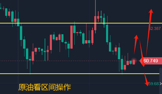 美股震盪與比特幣暴跌：國泰金、美債殖利率下的黃金短線操作策略