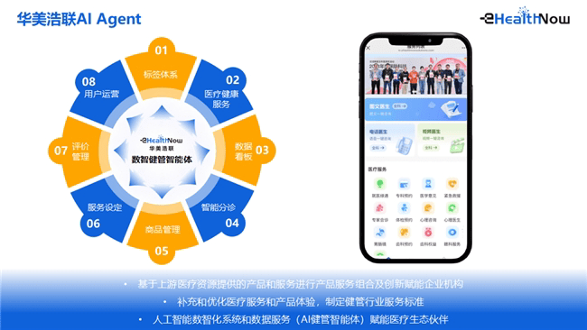 医疗创新泡沫？VBEF光鲜背后的真实现状：AI赋能是豪赌还是解药？