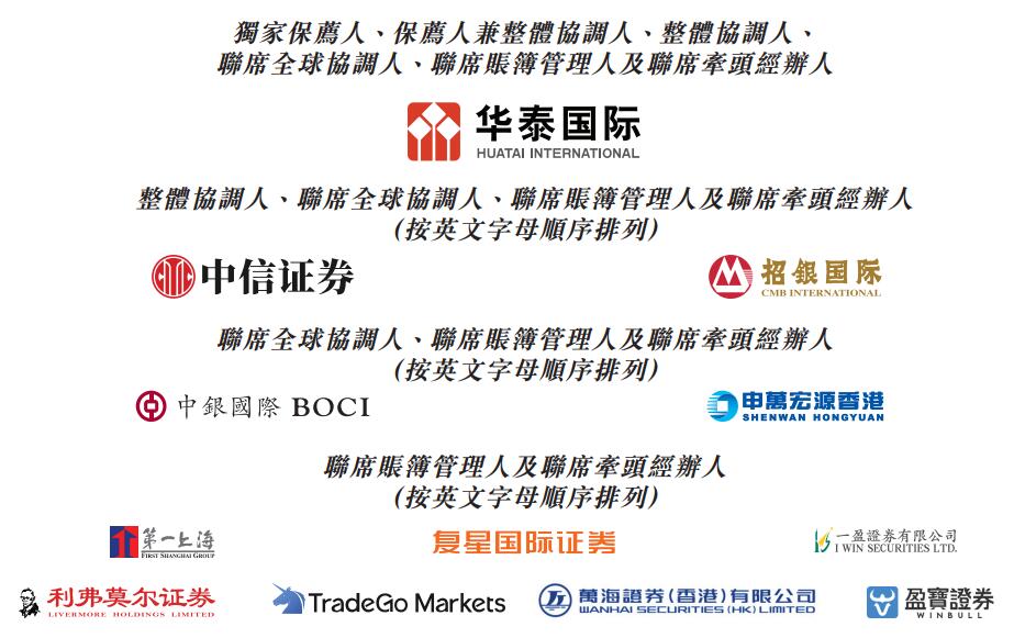 新吉奥房车香港上市首日破发：区块链技术应用前景及市场分析