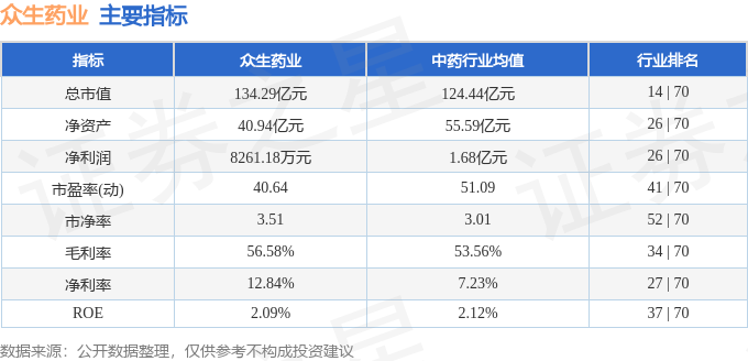 2317股價震盪：資金流向、地震速報與眾生藥業的挑戰