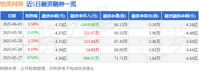 愷英網路驚天逆襲？陳沂：主力收割散戶？