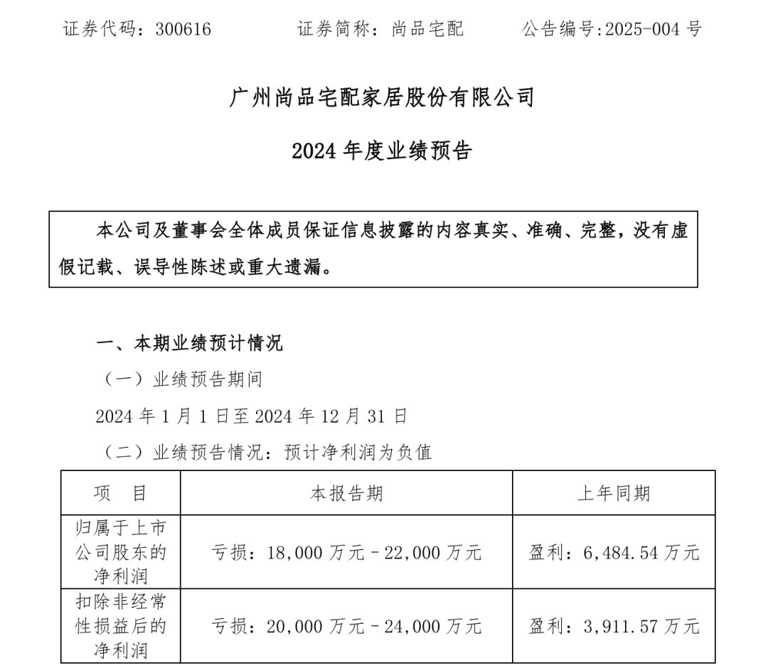2024年卫浴家居行业大事记：企业动态与市场趋势