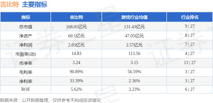 吉比特股价异动！主力撤退，散户接盘？2025股市风云突变