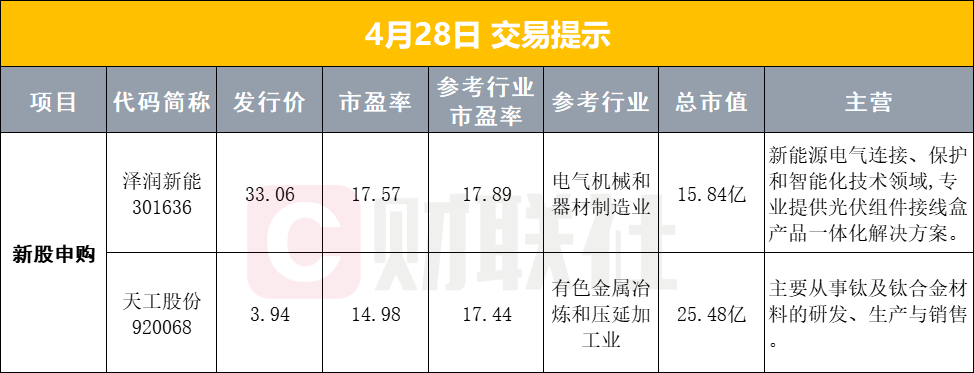 2024楼市真相：别再幻想“稳”字当头，降准降息难救命！