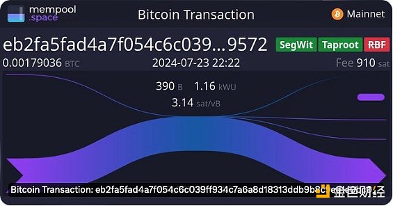 比特币生态的闪电式扩展：Fractal、AVM、OP_NET、BRC-100与可编程RUNES