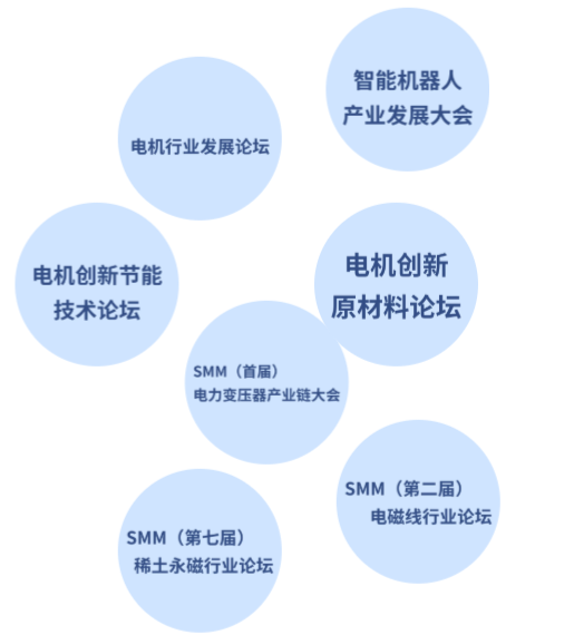 寧波電機產業變革：IEMC2025引領全球能源危機解方