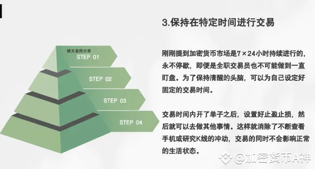 从20万亏光到50万翻盘：我的币圈血泪史与心得