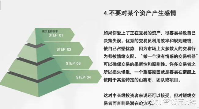 从20万亏光到50万翻盘：我的币圈血泪史与心得