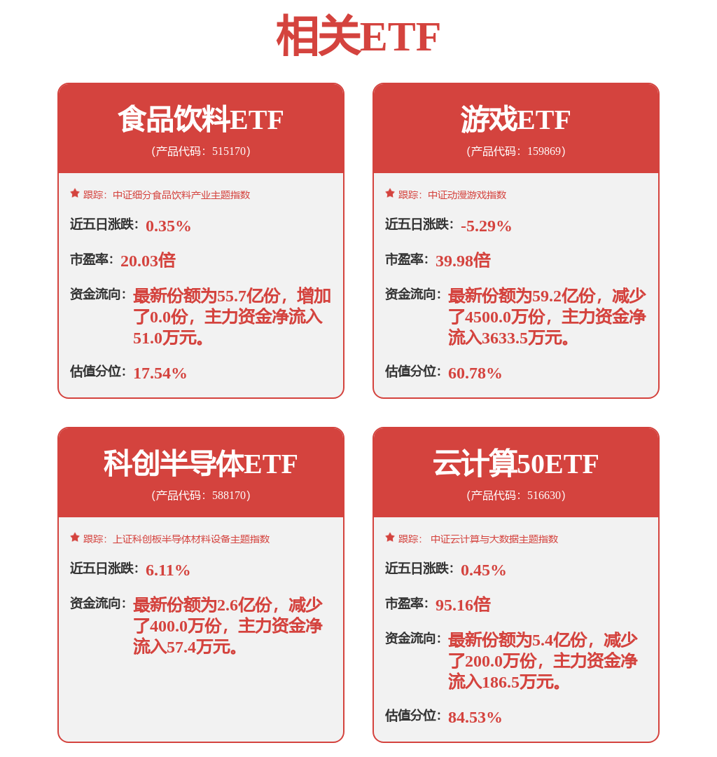 賀方舟掌舵萬家中證港股創新藥ETF，量化投資與林妍霏投資風向標