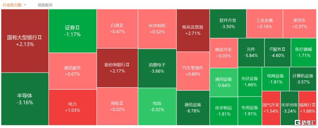 A股崩盤內幕：CPO概念股集體跳水，誰是幕後黑手？機器人板塊逆勢上漲，銀行股堅挺，避險情緒升溫