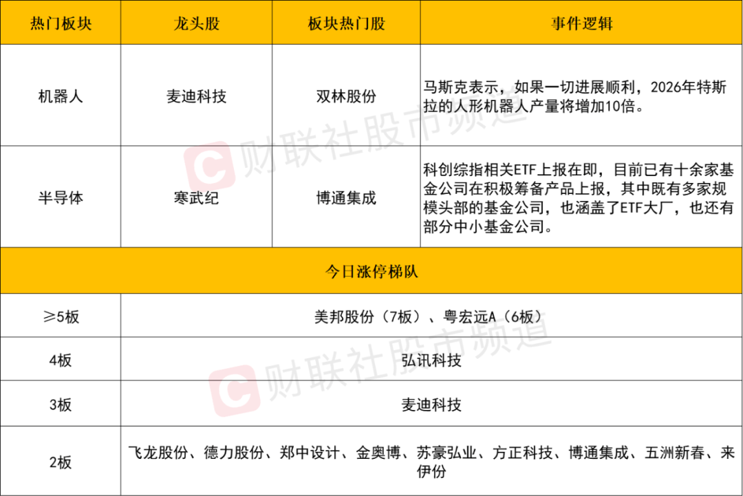A股深度解读：沪指大跌背后的区块链隐忧与AI新机遇