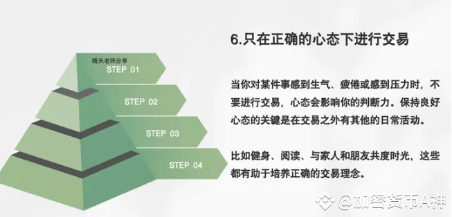 从20万亏光到50万翻盘：我的币圈血泪史与心得
