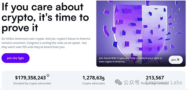 加密社区参与美国政治：从YangDAO到Standing with Crypto