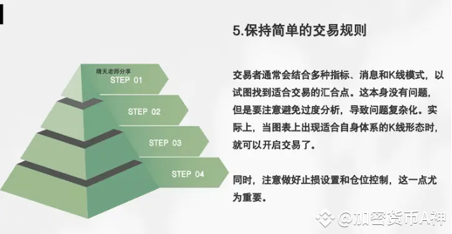 从20万亏光到50万翻盘：我的币圈血泪史与心得