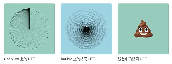 Web3 的初步印象：去中心化理想与中心化现实的碰撞