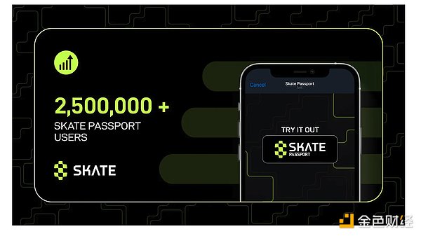 EigenLayer：重新定义区块链网络启动和跨链互操作性的模块化基础设施