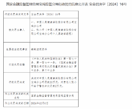 保险行业监管趋严：虚假资料零容忍，维护市场秩序刻不容缓