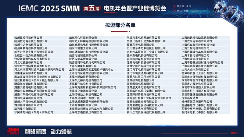 寧波電機產業變革：IEMC2025引領全球能源危機解方