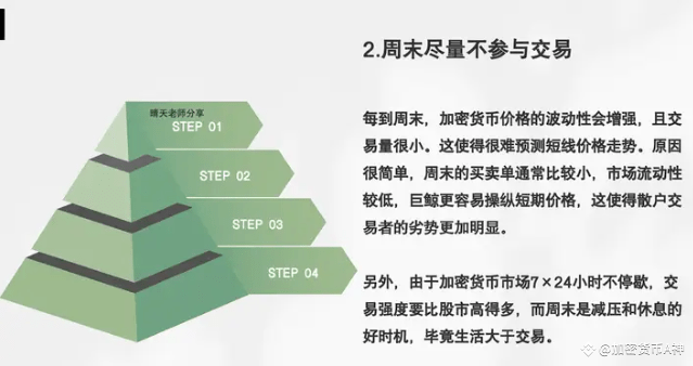 从20万亏光到50万翻盘：我的币圈血泪史与心得