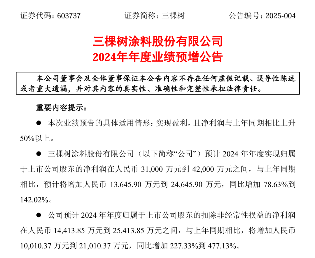 2024年卫浴家居行业大事记：企业动态与市场趋势