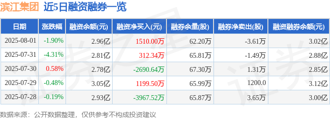 濱江集團股海迷航：主力暗戰，散戶如何避險？