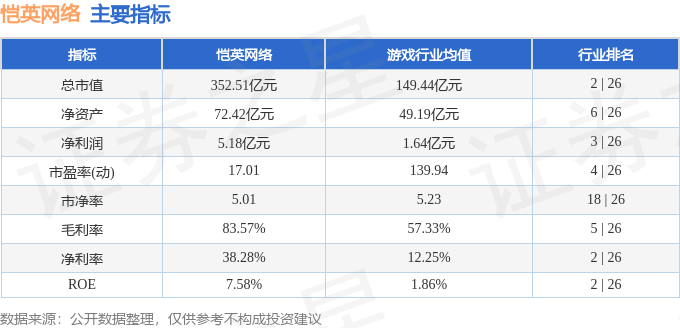 愷英網路驚天逆襲？陳沂：主力收割散戶？