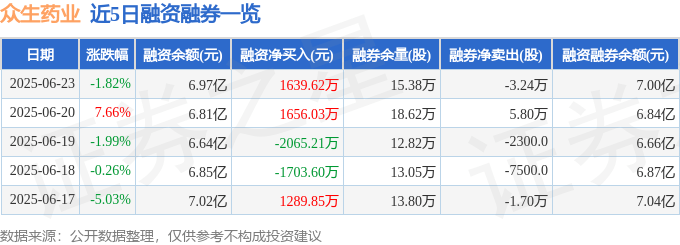 2317股價震盪：資金流向、地震速報與眾生藥業的挑戰