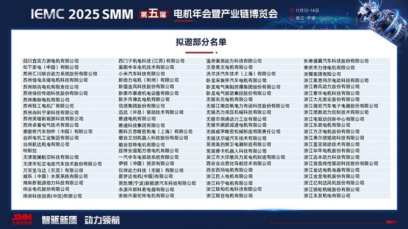 寧波電機產業變革：IEMC2025引領全球能源危機解方